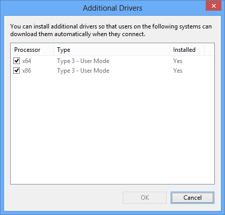 PDF driver for Windows 8 x64 x86